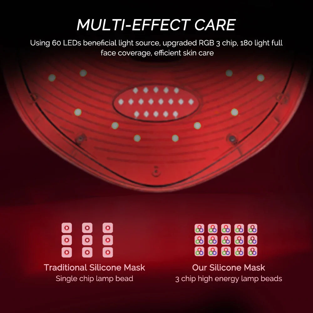 7 Colors LED Facial Mask Light Therapy Red Light Facial Mask for Anti-Aging Rejuvenation Brighten Skin Beauty Device