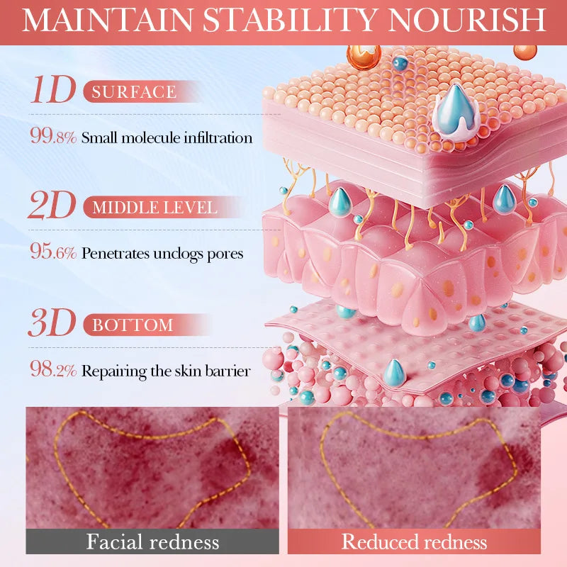 SADOER Nicotinamide Watermelon Aloe Vera Gel Creams Moisturizing Brightening Hydrating Face Cream Facial Skin Care Products