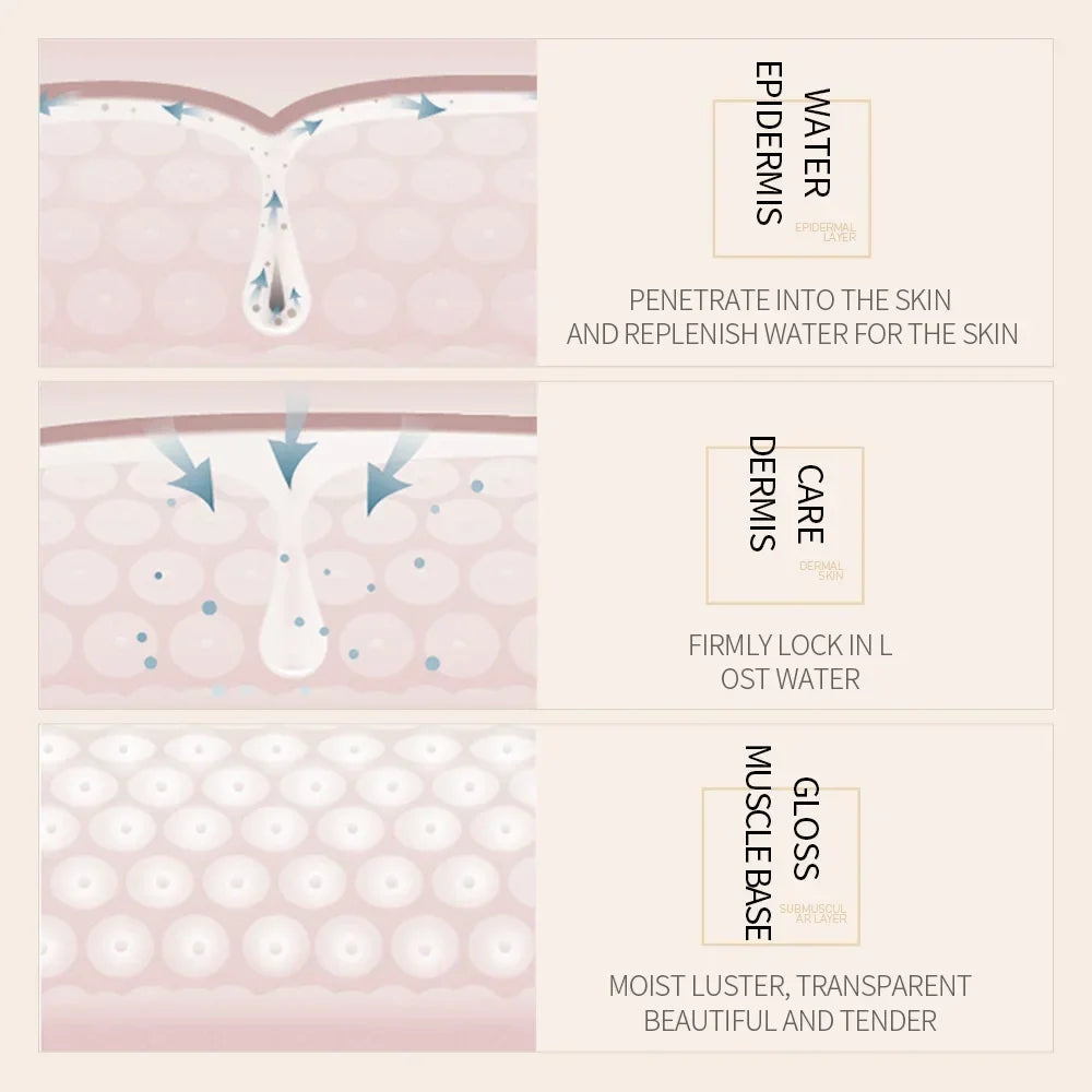 BIOAQUA Rice Essence Hyaluronic Acid Face Essence Nourishing Moisturizing Whitening Anti-Wrinkle Serum Facial Skin Care