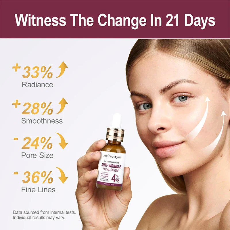 JoyPrettyin Retinol Anti-Wrinkle Face Serum Anti-Aging Hyaluronic Acid Facial Essence Lifting Firming Skin Care Products