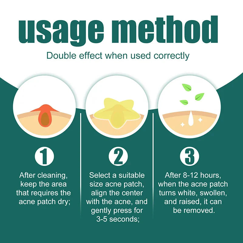 Pimple Patch Acne Colorful Invisible Acne Removal Skin Care Stickers Concealer Face Spot Beauty Makeup