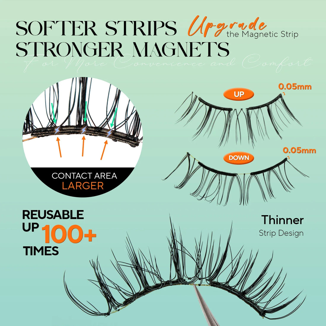 VYRILA Soft Magnetic Eyelashes No Glue Needed Reusable Natural Look 3D Lashes Easy Apply Soft Magnetic Lashes Kit for Eye Makeup